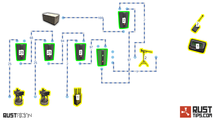 Wireless SAM Site Circuit And Status Rusttips